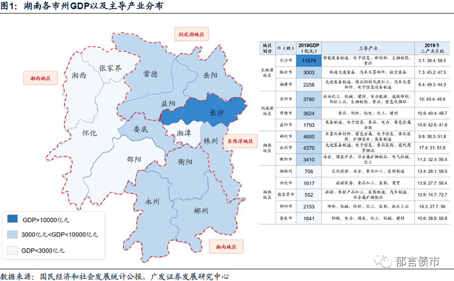 湖南省保靖县的gdp是多少_湖南省,保靖县是属于哪个市(3)