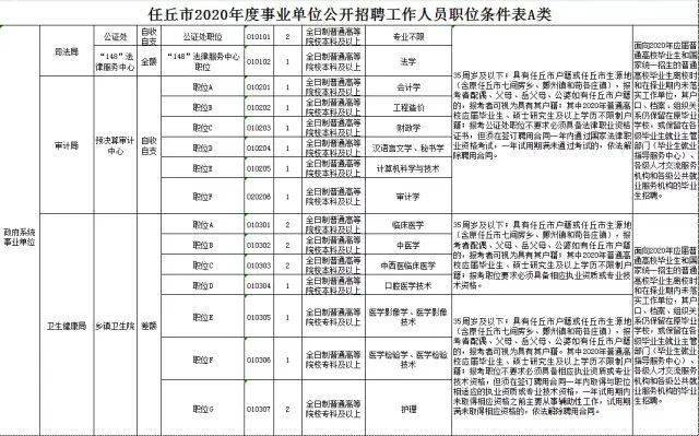 2020年任丘市人口_任丘市地图