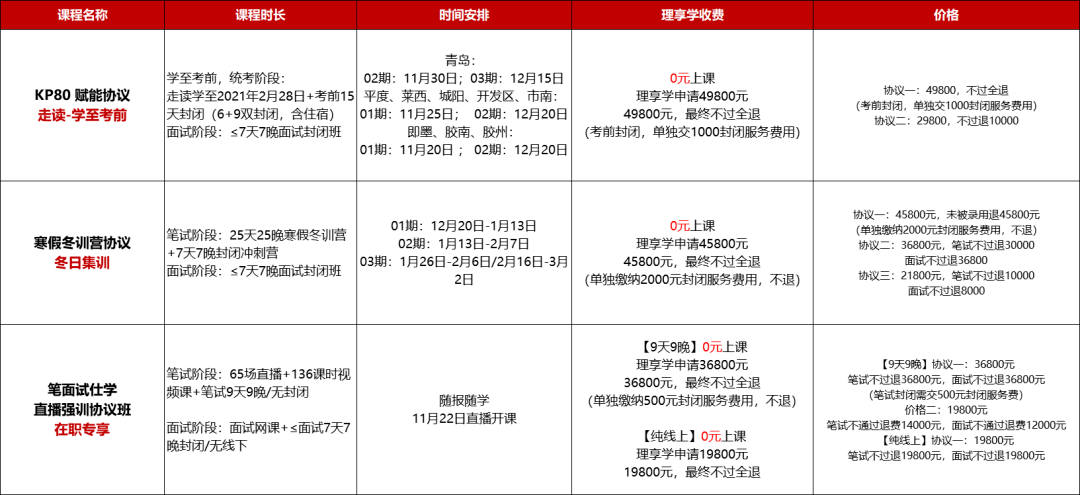 人口普查发放平板收回吗_人口普查