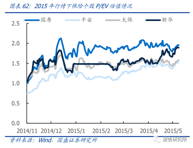 2021年六横镇GDP总产值_前三季度绍兴GDP增速全省垫底背后