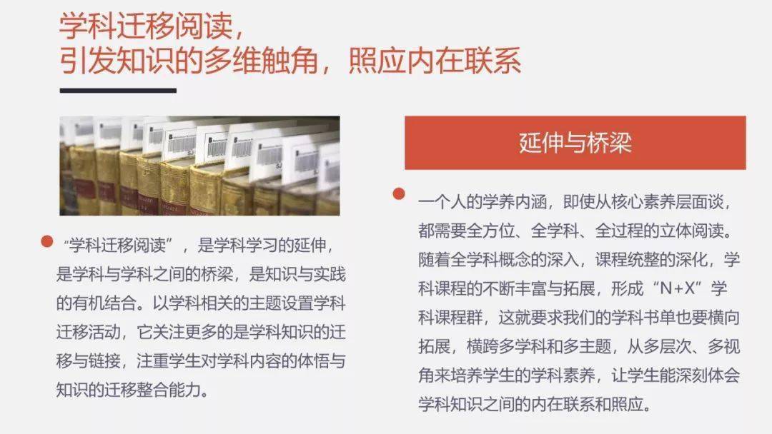 教学|读什么，怎么读，如何与学科教学相融合；基于学科的阅读