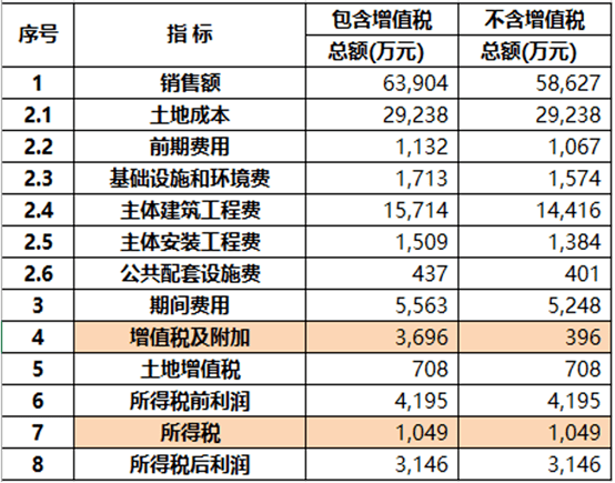 法人口径什么意思_法人代表证是什么意思(2)