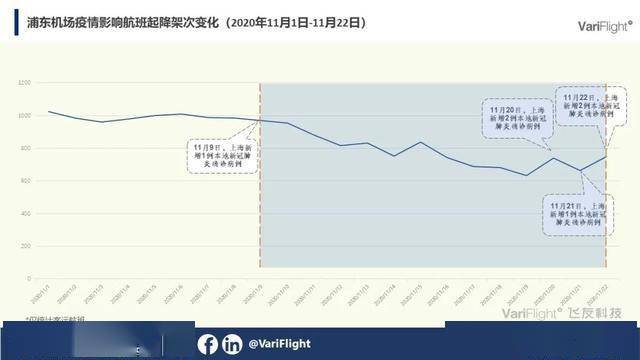 上海浦东新区多少人口_上海中心大厦建筑图片欣赏效果图(2)