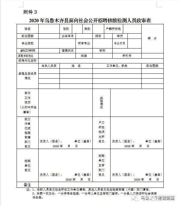 2020年乌鲁木齐出生人口_2005年乌鲁木齐西山