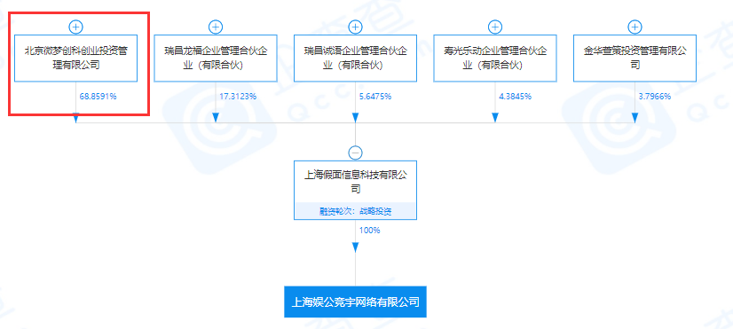 a2fcdbc623d94e259f8c25e82a295817.png