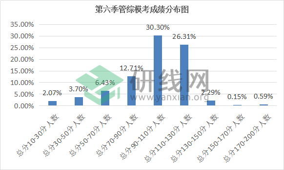 2021汉族人的人口比例_新疆出生人口比例,汉族仅占14.6(3)