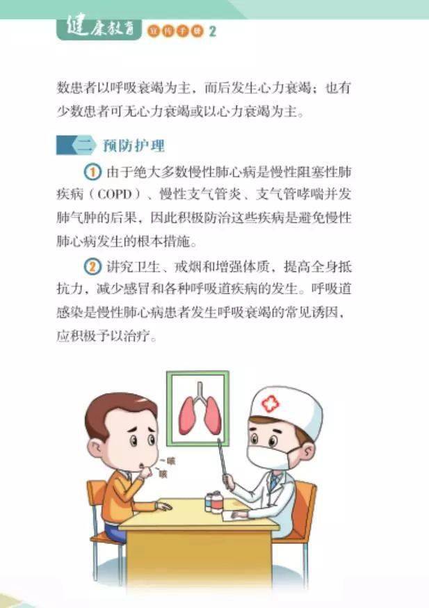 【图文知识】肺心病预防知识