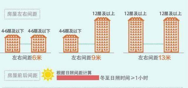 人口容积率_国家税务总局再次发声 小崔的努力,终于得到了回报