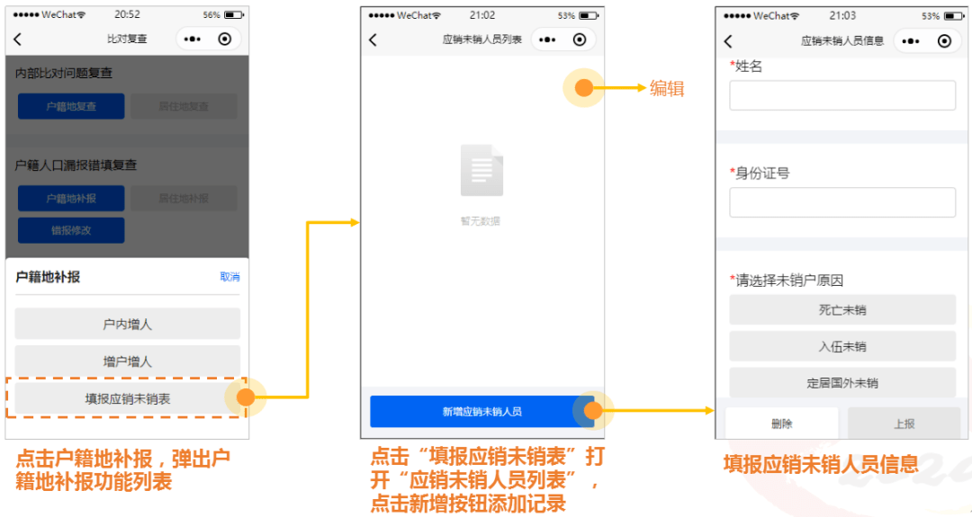 人口普查内蒙古漏报_内蒙古名族人口分布图(2)