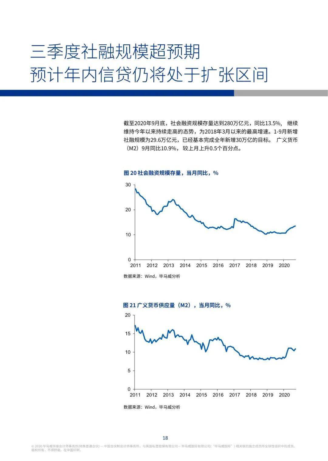 2020年第四季gdp预计_精典直供 电商 直供 概念创新者