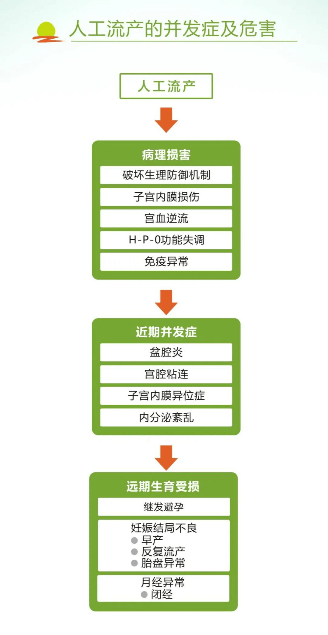 石岐人口_石岐总部经济区只需3年建设期,500亿大手笔投资