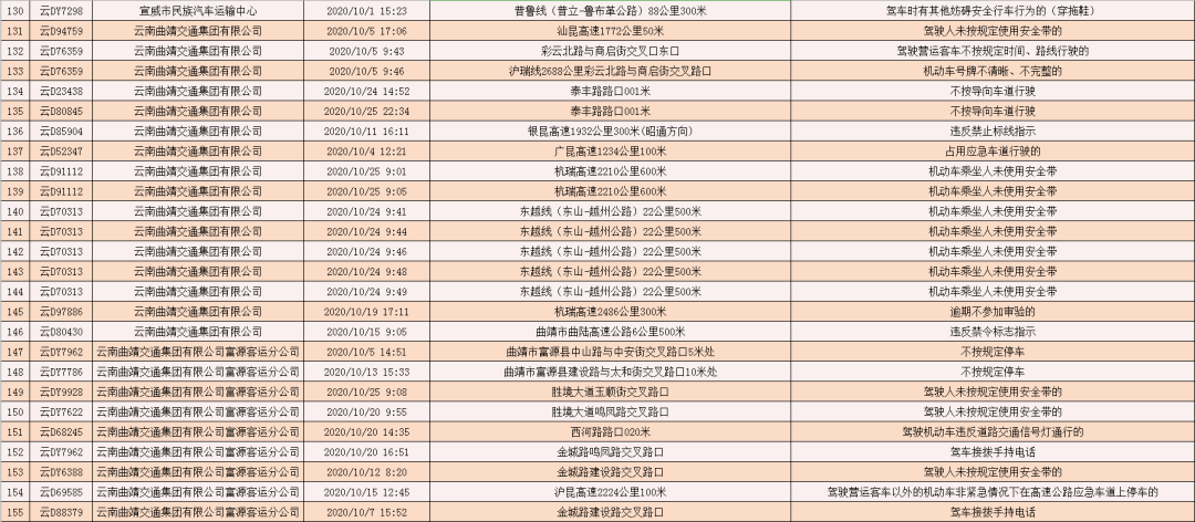 公安人口网_丽水流动人口户籍人口占比全省排第十名