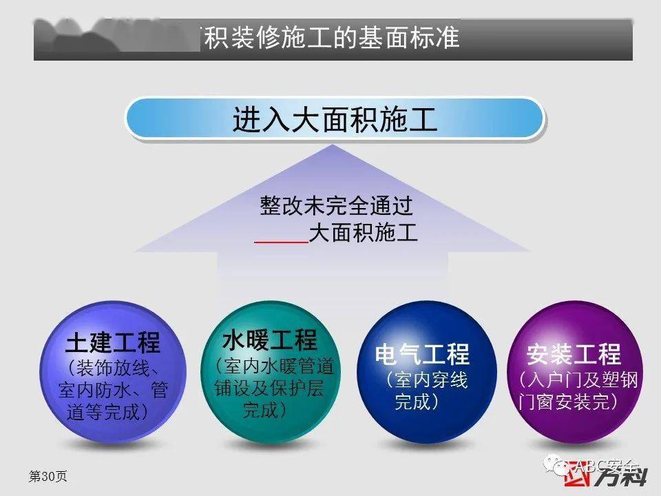 品质保证的五要素 70095c53377d49d8961f124c4e80b224.jpeg