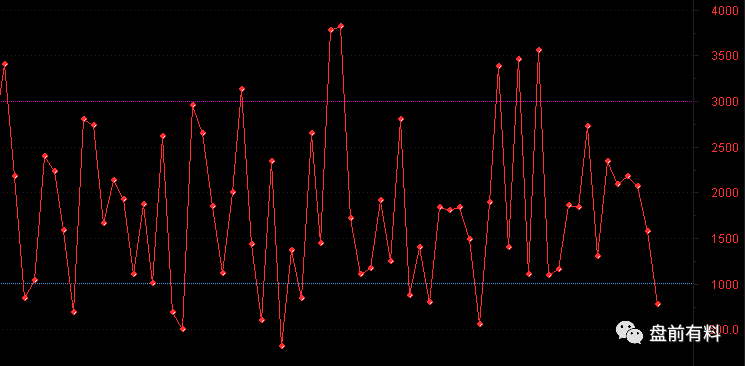 2020年上市公司总GDP产值_2020年中国gdp(3)