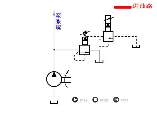 一大波液压动画,简单直观,一次看个够!