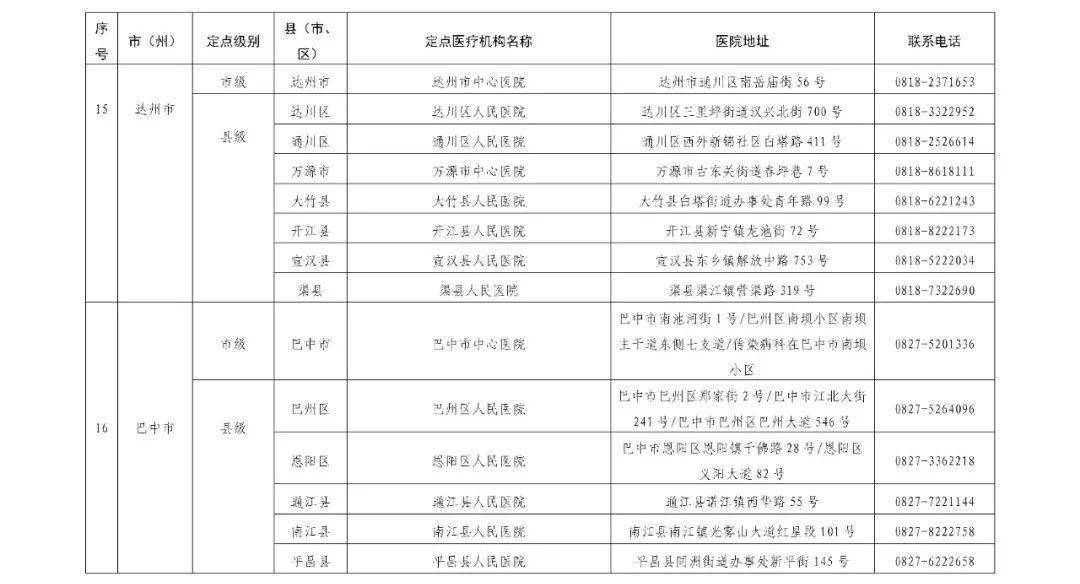 村庄偏远人口多需要干部申请_人口老龄化图片