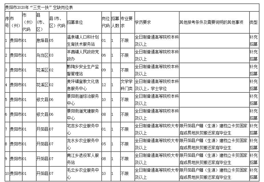 2019年11月17公布出生人口_刚出生的婴儿