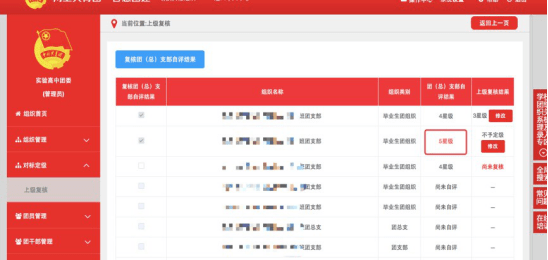 青年大学习团干部们看过来智慧团建系统对标定级最全操作指南在此