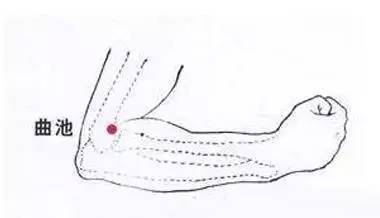 什么是青龙穴 cc37582cd3ce401685aaa37b68e969e4.jpeg