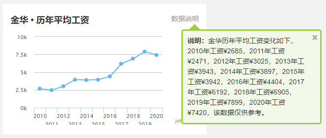 灵山gdp