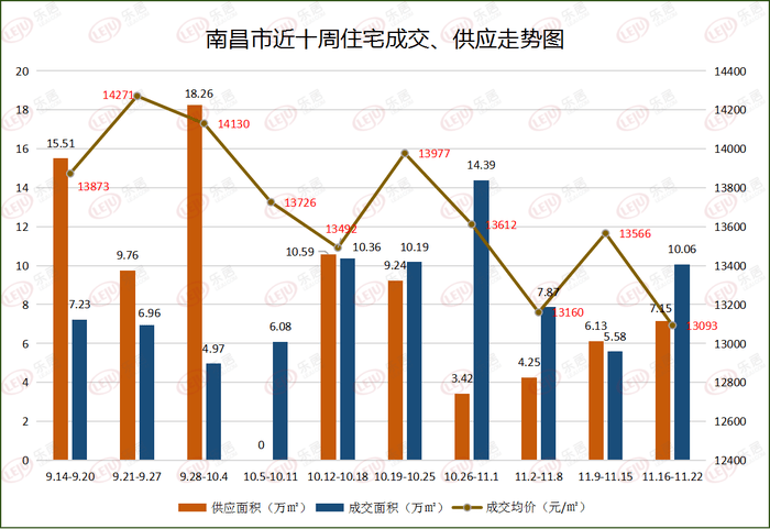 南昌高新区2021gdp_谋划改革开放新篇章 2021年南昌高新区 经济工作报告 解读四(3)