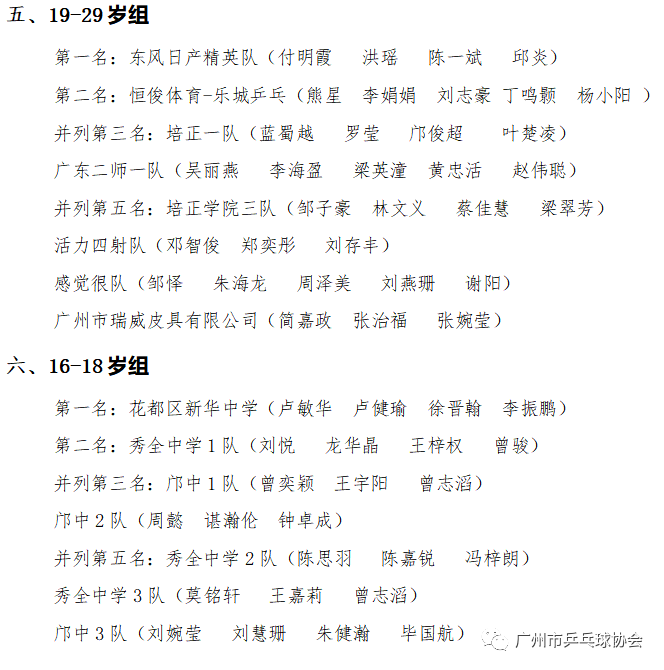 乒乓球的简谱_乒乓球钢琴简谱(2)