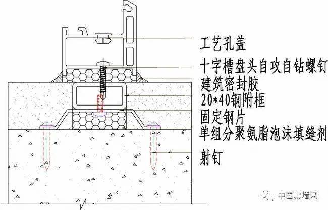 【技术】聚氨酯附框实现建筑门窗与墙体间的无热桥连接