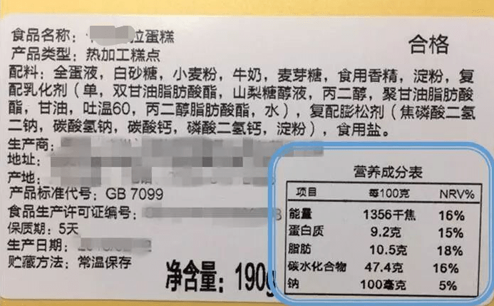 孩子|警惕！孩子不知不觉就吃进去了！这几种食物中的隐形盐