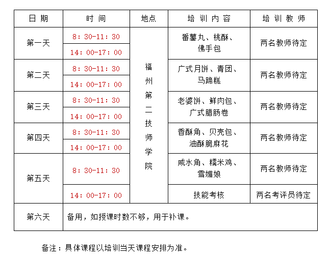 培训地点福州第二技师学院(福建省福清市东坪村西62号)联系电话0591