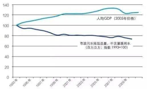 gdp小例子_日俄战争 中俄国战败的原因(3)