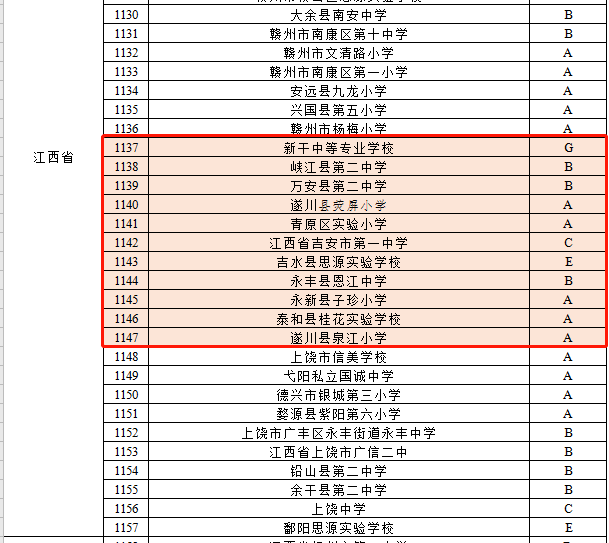 遂川县2020年gdp_2020年GDP百强县排名,如东排这个位置(2)