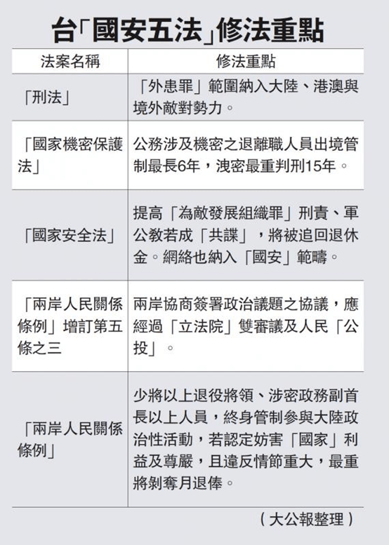什么是立法审查 a3f2d68fb35b4ac29e0955d4d9a50528.png