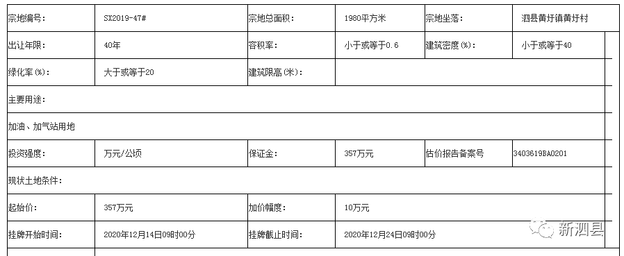 泗县注册公司多少钱啊