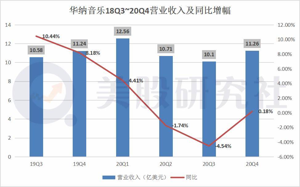 gef能使gdp变为gpt_数据证实国产手机品牌更青睐OLED屏幕,用户的视觉体验稳了