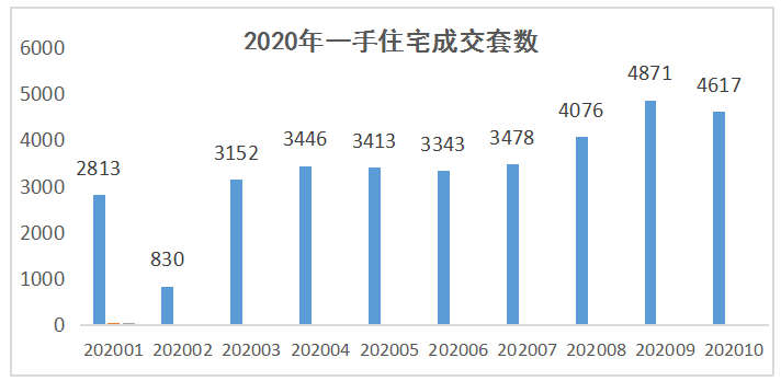 打工赚钱算不算gdp_睡了吗 打工人(3)