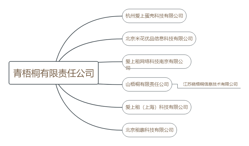 科技子人口_人口普查(3)