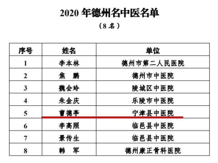 古人口嚼名称_古美人口文化公园图片