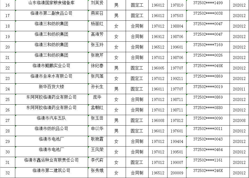 临清人口_想不到 别人眼中的临清竟然是这样的.....