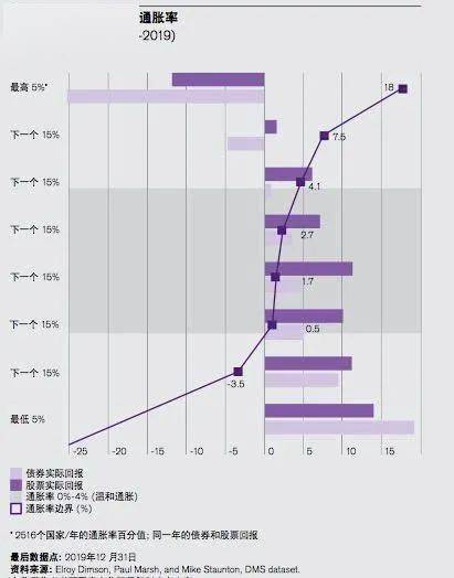 gdp增长率 2020_国内gdp增长率(3)