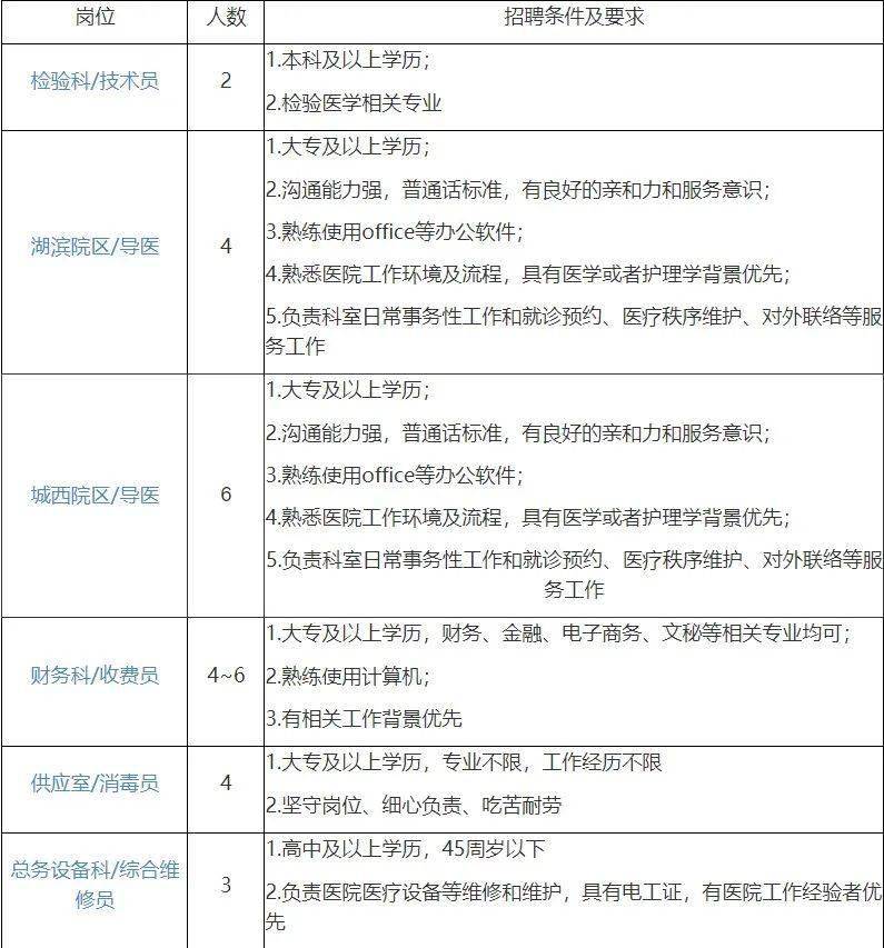 承德市户口有多少人口2020(2)