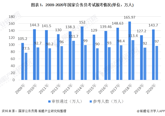 冰风岗人口_血染竞技 2017.4.10 冰风岗 部落工会招人 含M断桥数据(2)