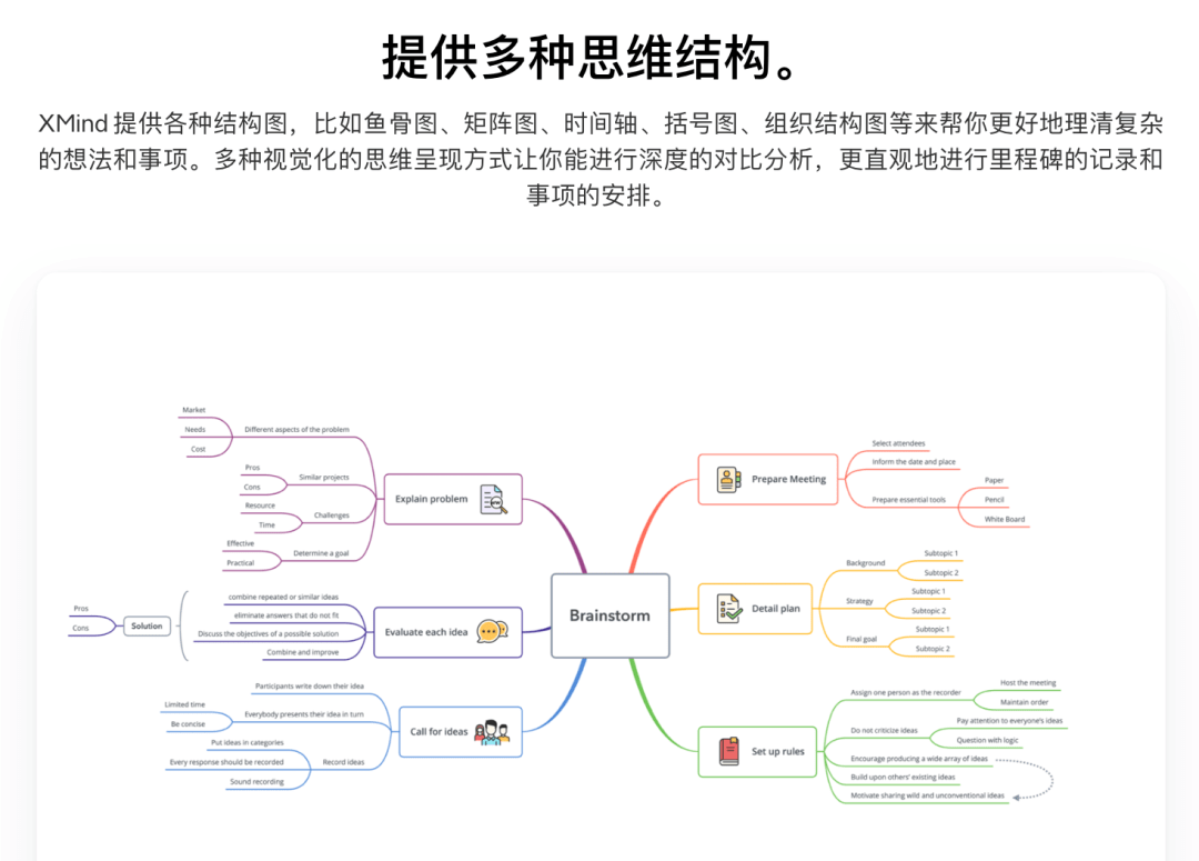 工作总结报告怎么写（怎么写工作总结报告）