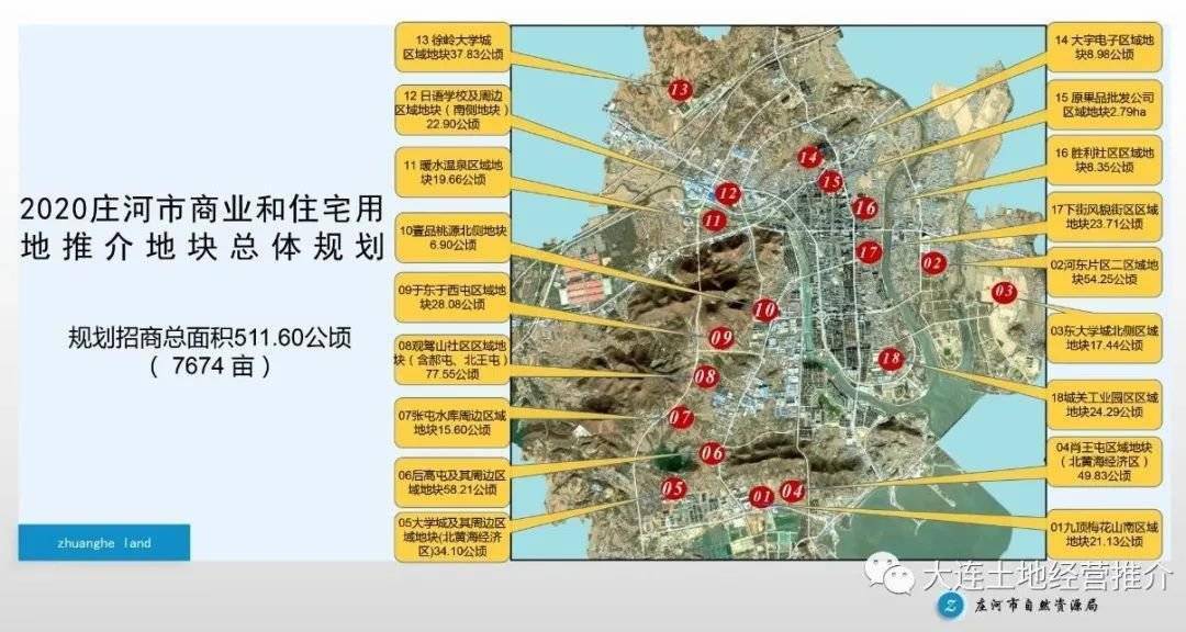 庄河gdp2020_庄河地图