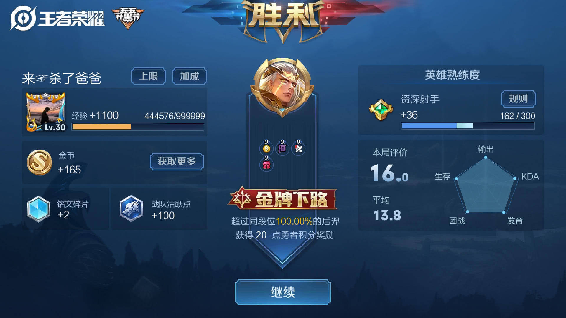 人均王者_王者荣耀图片