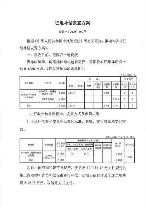 义乌 2018各镇街 经济总量_2018义乌后宅红灯街(2)