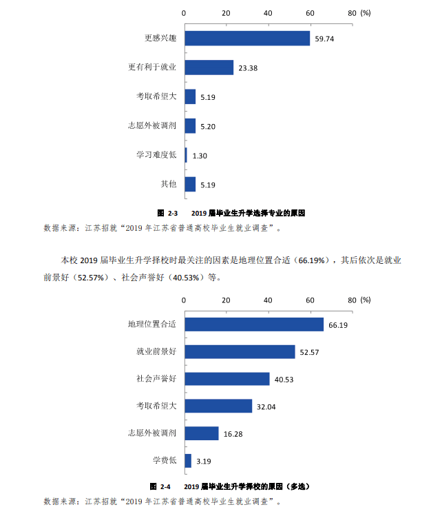 招生|每日一校丨常熟理工学院 \t 立本求真、日新致远