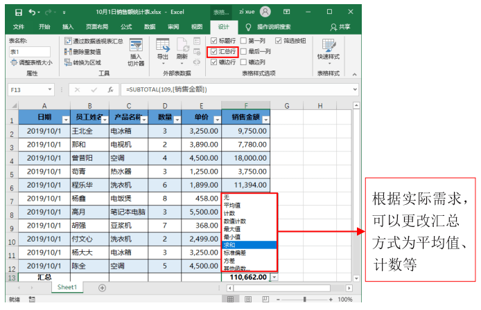 人均效率计算公式_坡度计算公式图解(2)