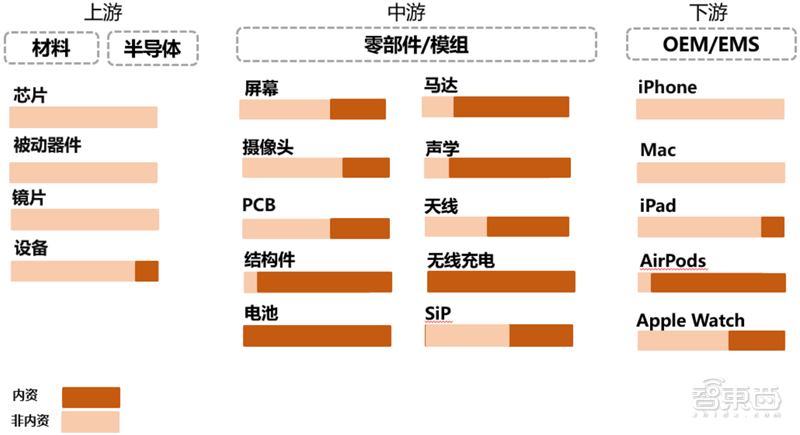 台资企业创造了大陆多少GDP_斗罗大陆图片