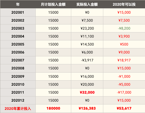 年终奖和盈投网怎么搭税_国庆节的画怎么画