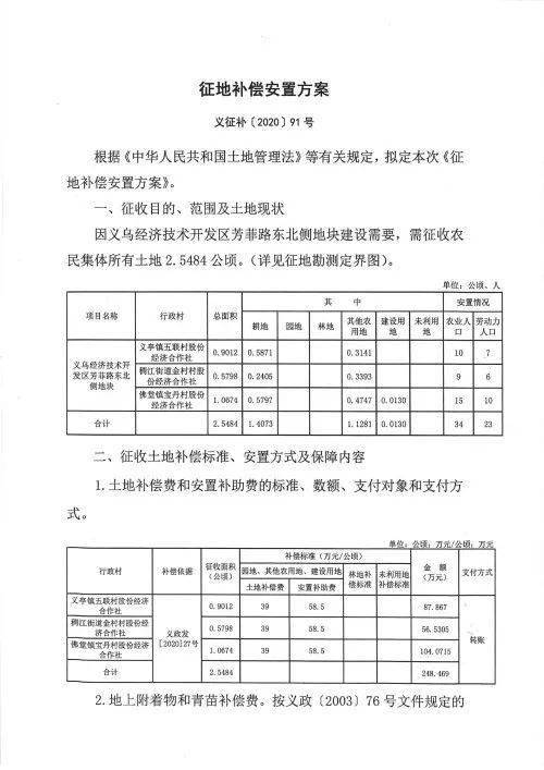 稠江街道2020GDP_稠江中学毕业照